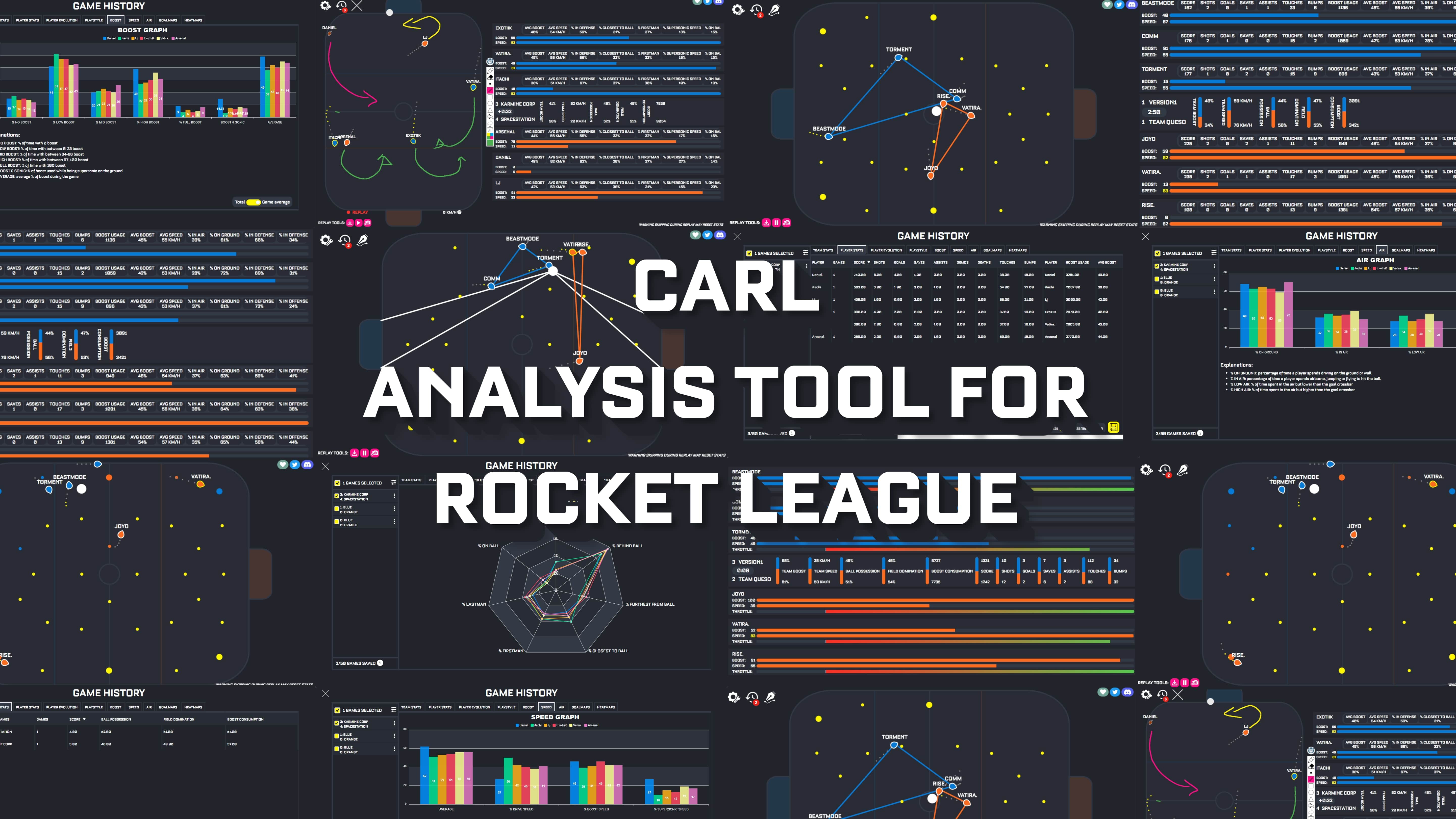 Analysis tool for Rocket League
