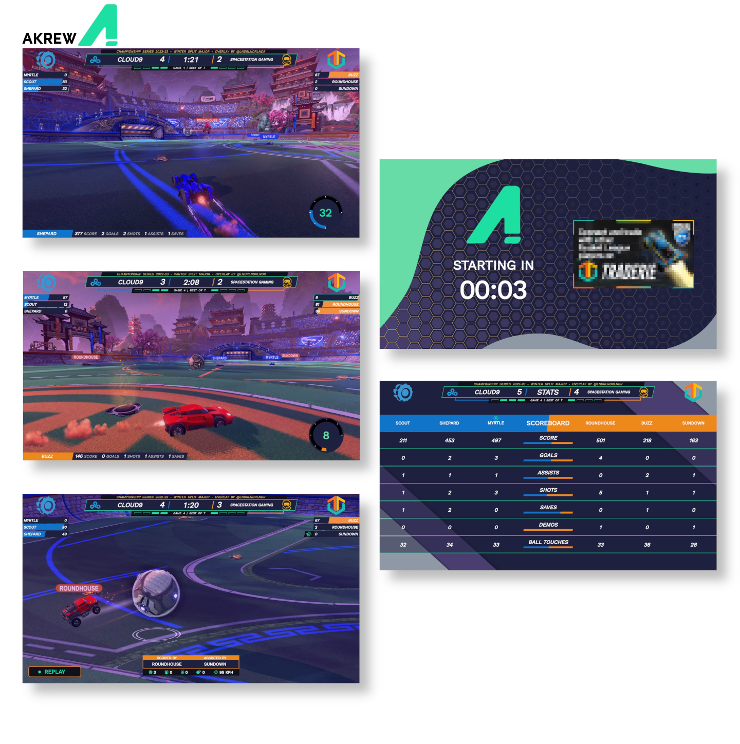 Akrew RLCS Overlay