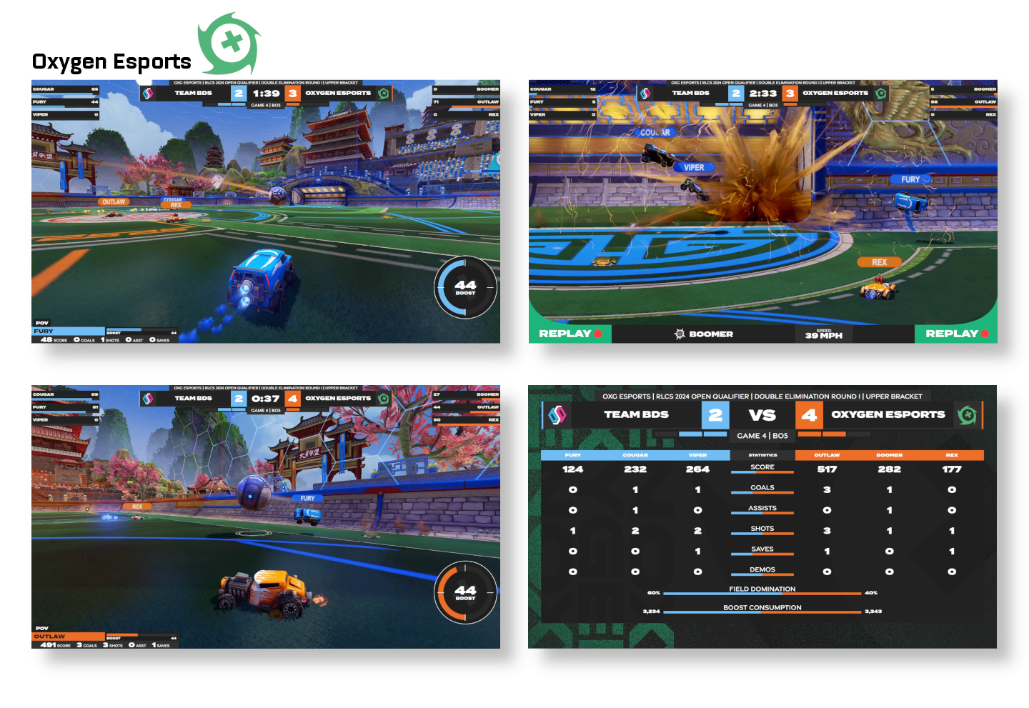 Oxygen Esports RLCS Overlay