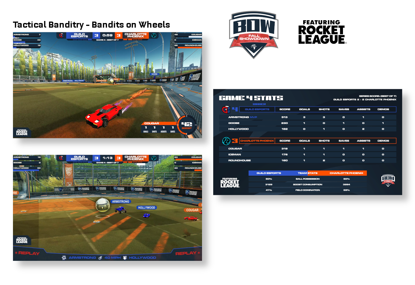 Rocket League Scoreboard Overlay