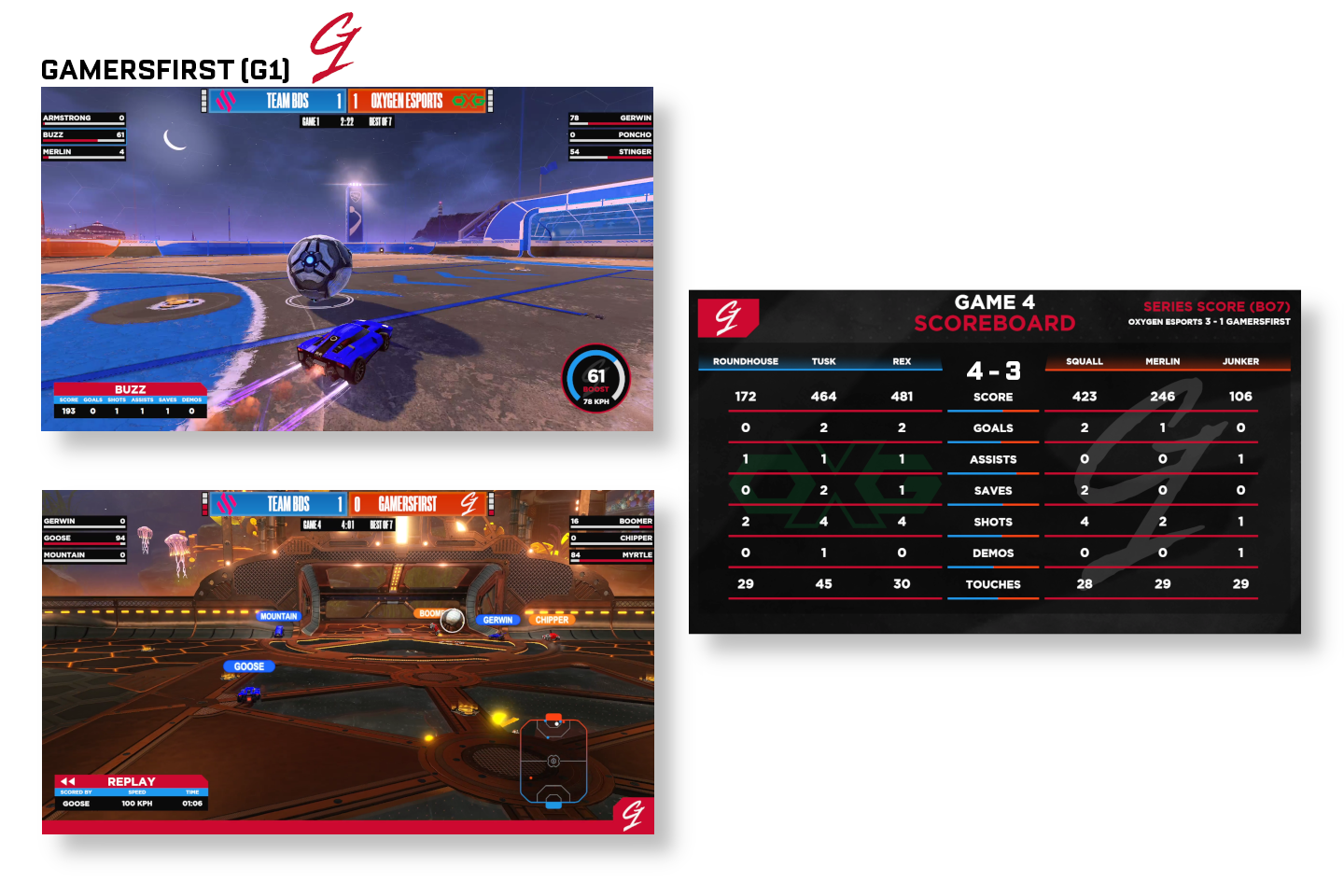 G1 Rocket League Broadcasting Hud