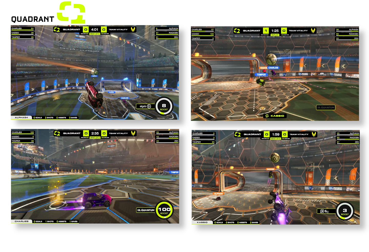 Tournament Overlay for Rocket League